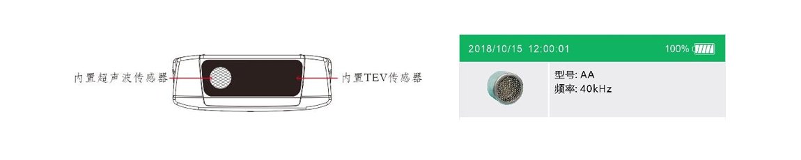 手持開關(guān)柜的局部放電檢測儀檢測原理