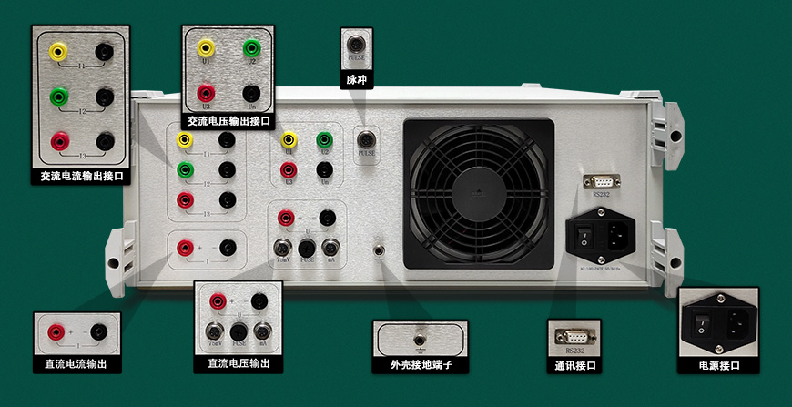 TK3080三相交直流標(biāo)準(zhǔn)功率源裝箱清單